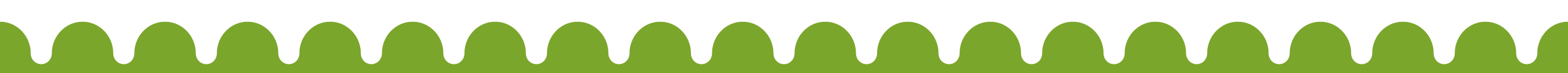 green wave